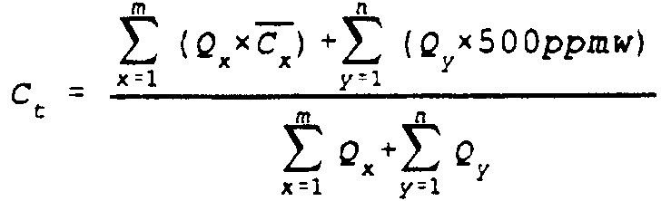 Image 3 within § 66265.1084. Waste Determination Procedures.